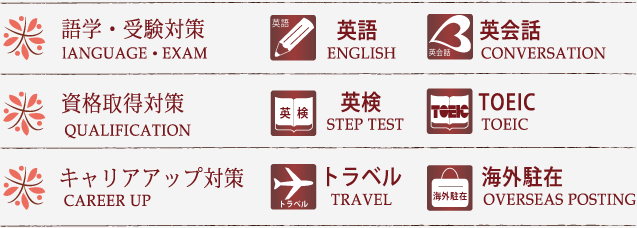 3つのレッスン形態
